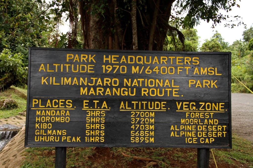 Rongai Route